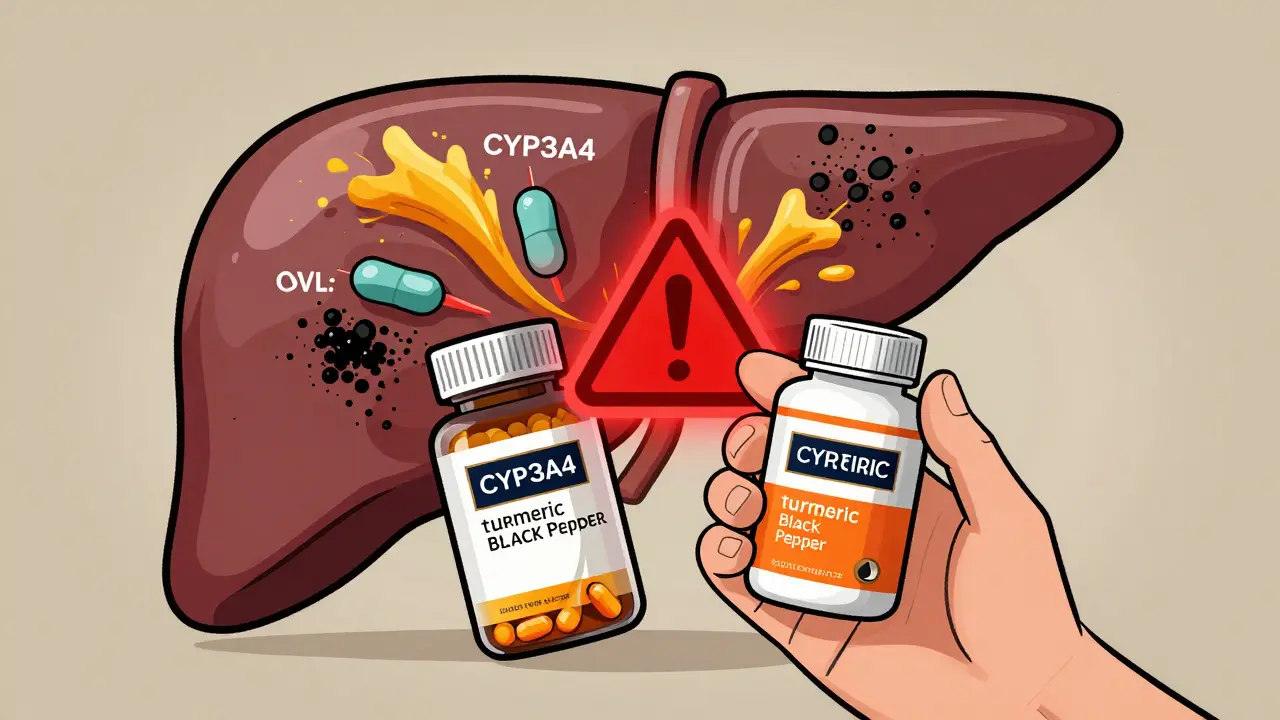 Turmeric and Black Pepper with Blood Thinners: What You Need to Know for Safety