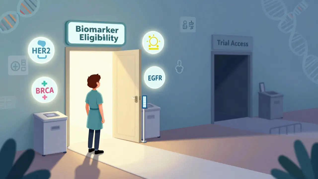 Clinical Trial Eligibility: How Biomarkers and Inclusion Criteria Shape Cancer Treatment